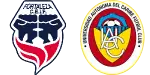 Fortaleza x Uniautónoma
