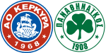 Kerkyra x Panathinaikos