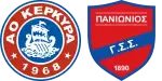 Kerkyra x Panionios
