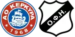 Kerkyra x OFI Creta