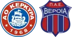 Kerkyra x Veria