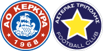 Kerkyra x Asteras