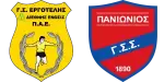 Ergotelis x Panionios