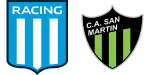Racing Club x San Martín San Juan