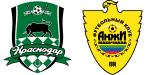 Krasnodar x Anzhi Makhachkala