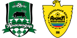 Krasnodar x Anzhi