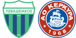 Levadiakos x Kerkyra