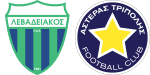 Levadiakos x Asteras Tripolis