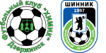 Khimik Dzerzhinsk x Shinnik Yaroslavl