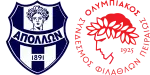 Apollon Smirnis x Olympiakos