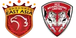 Shanghai SIPG x Muang Thong United