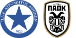 Atromitos x PAOK