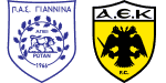 PAS Giannina x AEK Atenas