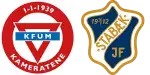 KFUM x Stabaek