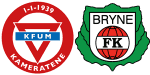 KFUM x Bryne