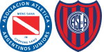 Argentinos Juniors x San Lorenzo