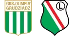 Olimpia Grudziądz x Legia Varsóvia