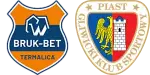 Nieciecza x Piast Gliwice