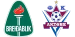 Breidablik x Aktobe
