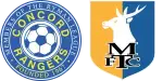 Concord Rangers x Mansfield