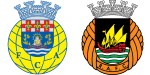 FC Arouca x Rio Ave Futebol Clube