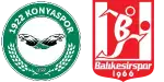 Anadolu Selçukspor x Balıkesirspor