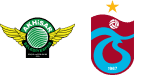 Akhisar x Trabzonspor