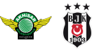 Akhisar x Besiktas