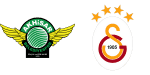Akhisar x Galatasaray