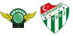 Akhisar x Bursaspor