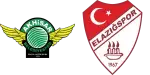 Akhisar x Elazig