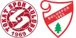 Tokatspor x Bolu