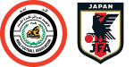 Iraq x Japão