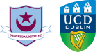 Drogheda x UCD