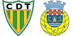 Tondela x FC Arouca