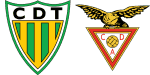 Tondela x Aves