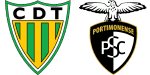 Tondela x Portimonense