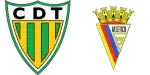 Tondela x Atlético CP