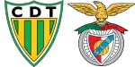 Tondela x Benfica B