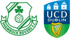 Shamrock x UCD