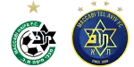 Maccabi Haifa x Maccabi Tel Aviv