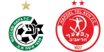 Maccabi Haifa x Hapoel Tel Aviv