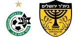 Maccabi Haifa x Beitar Jerusalem