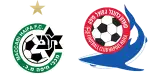 Maccabi Haifa x Hapoel Haifa