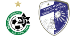 Maccabi Haifa x Ironi Kiryat Shmona