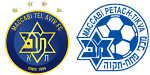 Maccabi Tel Aviv x Maccabi Petah Tikva