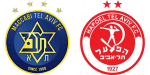 Maccabi Tel Aviv x Hapoel Tel Aviv