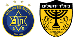 Maccabi Tel Aviv x Beitar Jerusalem