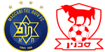 Maccabi Tel Aviv x Bnei Sakhnin