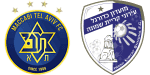 Maccabi Tel Aviv x Ironi Kiryat Shmona